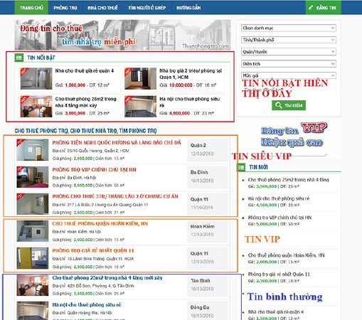 Thuephongtro.com