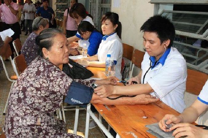 Hội thầy thuốc trẻ Việt nam