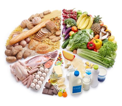 Chọn thực phẩm để tăng cân chưa đúng