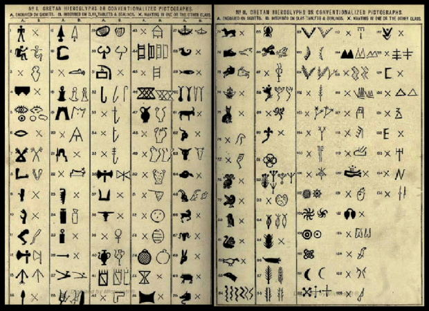 Chữ tượng hình Cretan