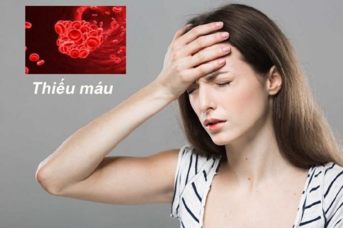 Ngừa thiếu máu