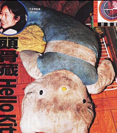 Hello Kitty 1999