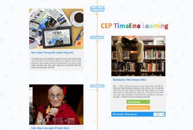C.e.p.com. vn/ news