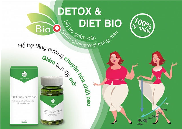 Detox Diet Bio