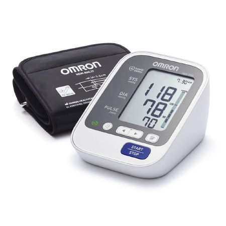 Lowering blood pressure