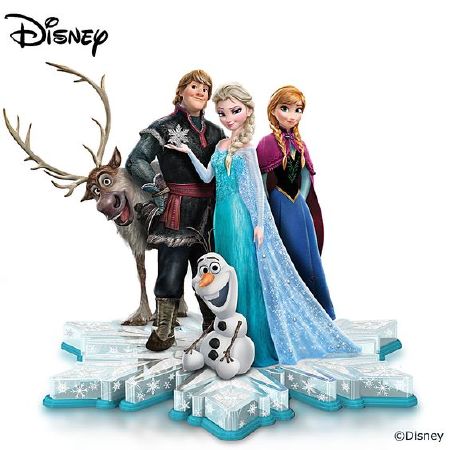 Frozen (2013)