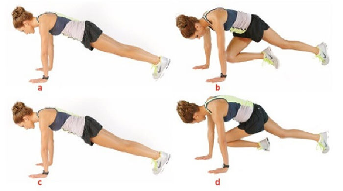 Tập thể dục Cardio