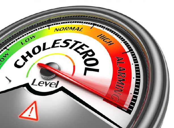 Kiểm soát mức cholesterol