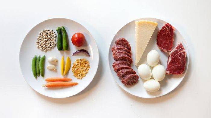 Kiểm soát khẩu phần ăn