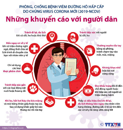 Dạy con hiểu đúng về dịch bệnh Covid-19