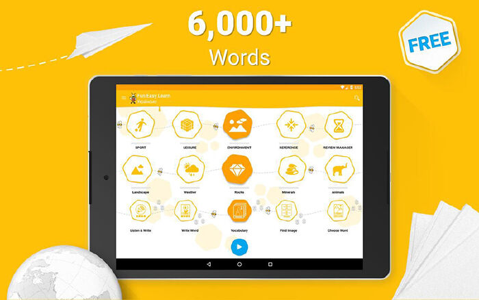 6000 Words