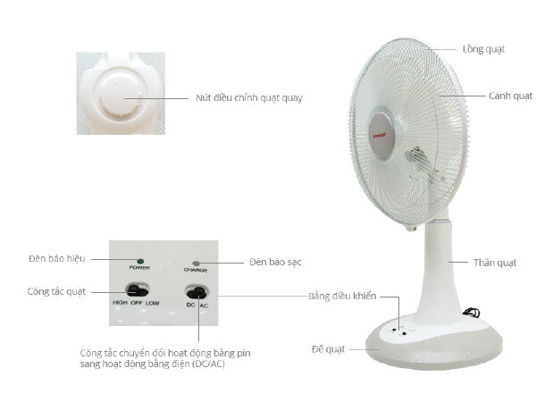 Quạt sạc điện Sunhouse SH762