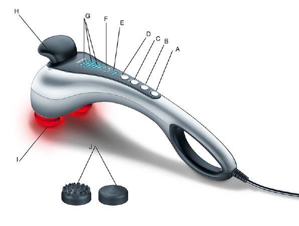 Máy massage cầm tay 2 đầu hồng ngoại Beurer MG100