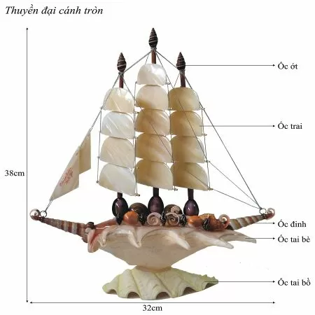 Thuyền buồm ốc biển