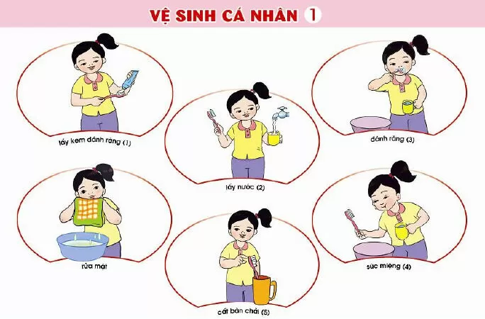 Chia nhỏ nhiệm vụ