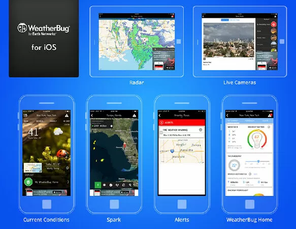 WeatherBug