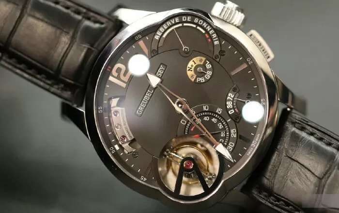 Watchtime