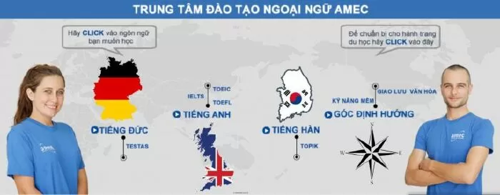 Địa chỉ công ty tư vấn du học tại Tp HCM - Amec