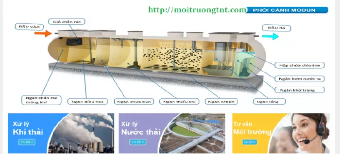 Tư vấn môi trường tại Hà Nội chất lượng nhất - TNT