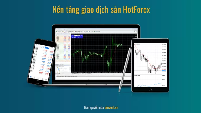 Sàn giao dịch Forex HotForex