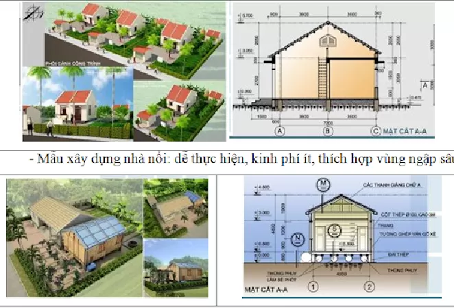 Xây dựng nhà cao