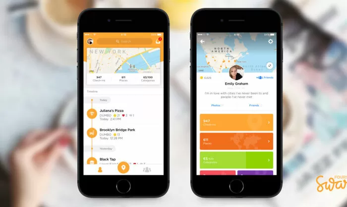 Ứng dụng theo dõi vị trí: Foursquare Swarm