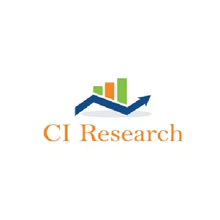 Công ty Nghiên cứu thị trường CI Research