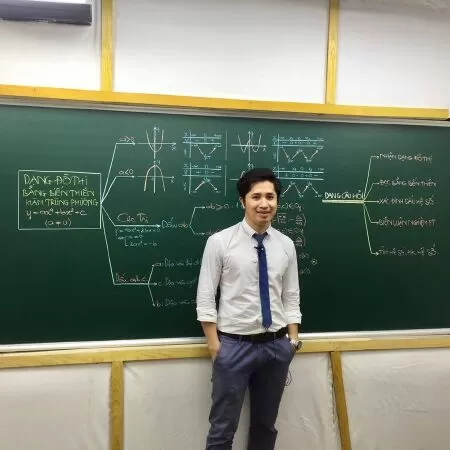 Nên học toán online thầy nào - Thầy Nguyễn Thanh Tùng