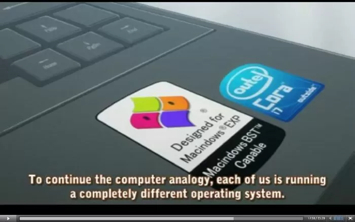 Microsoft Windows và Apple MacOS cùng những “phiên bản không ngờ tới”