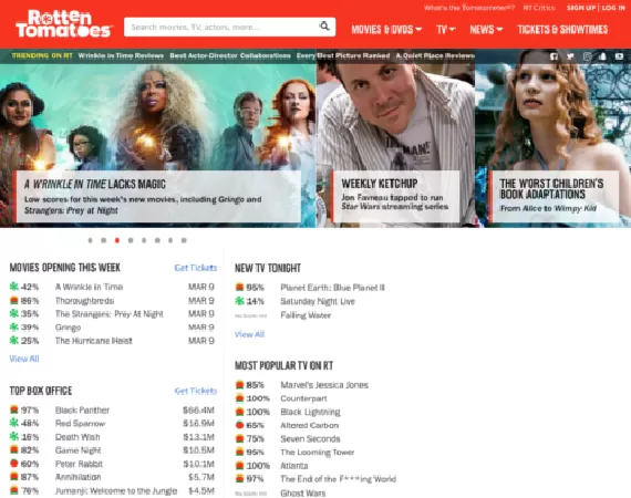Rottentomatoes.com