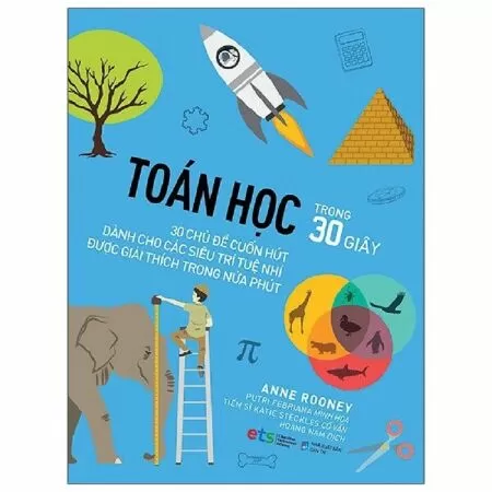 Toán Học - Trong 30 Giây