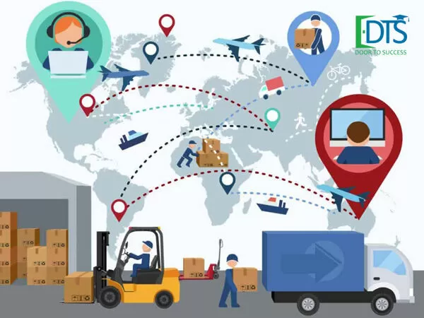 Logistic và quản lí chuỗi cung ứng