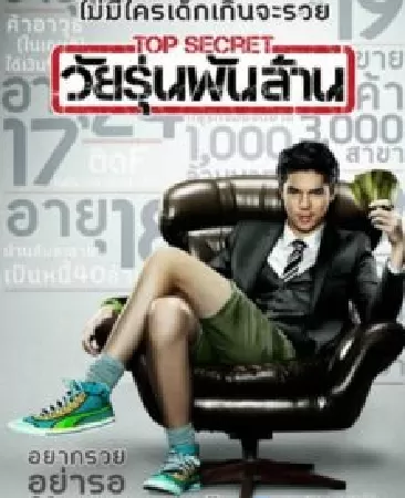 Thiếu Niên Bạc Tỉ