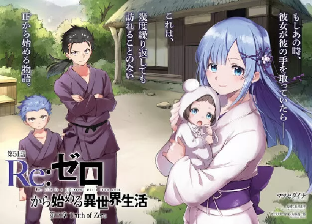 Hồi Sinh Thuật 2 - Re: Zero 2 (2021)