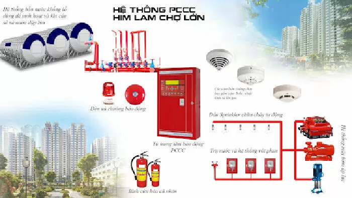Biết và nhớ các tín hiệu báo cháy, thuộc lòng trình tự thoát hiểm