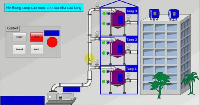 Biết và lưu tâm đến nước của chung cư