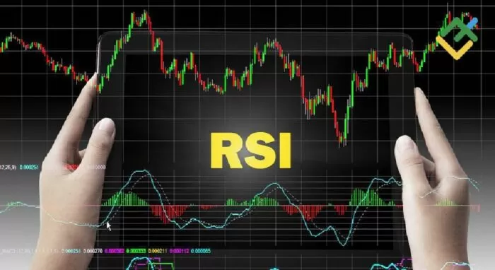 Chỉ số sức mạnh tương đối RSI
