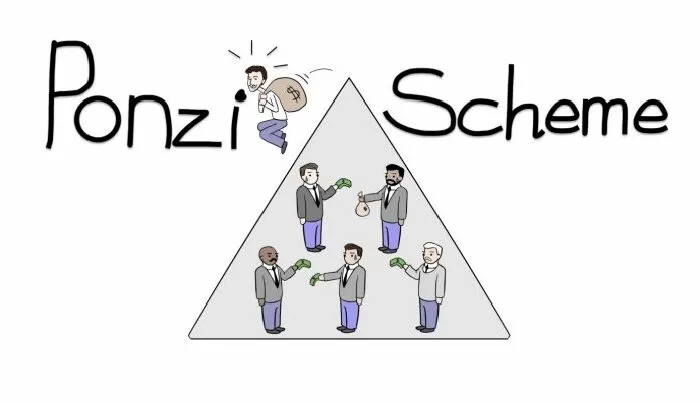 Mô hình Ponzi (Ponzi Scheme)