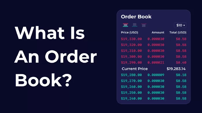 Sổ Lệnh (Order Book)
