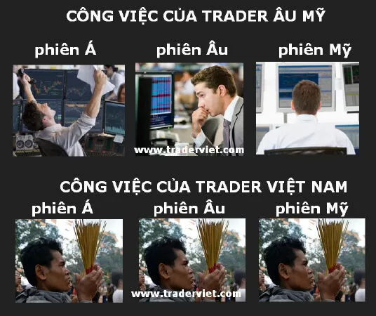 Trở thành một Trader bền vững