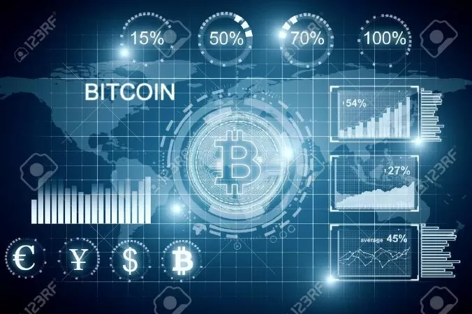 Crypto Fear & Greed Index được dùng như thế nào?