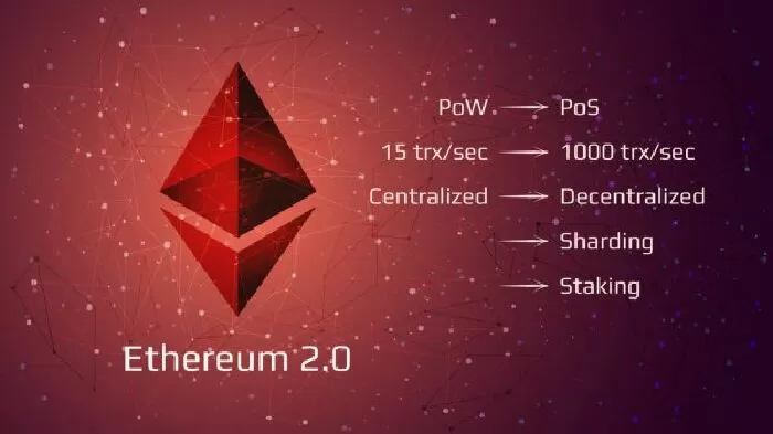 Lợi ích của Staking