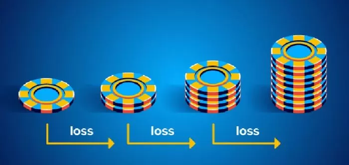 Lưu ý khi áp dụng chiến thuật Martingale
