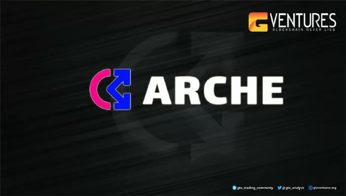 Arche Network (ARCHE)