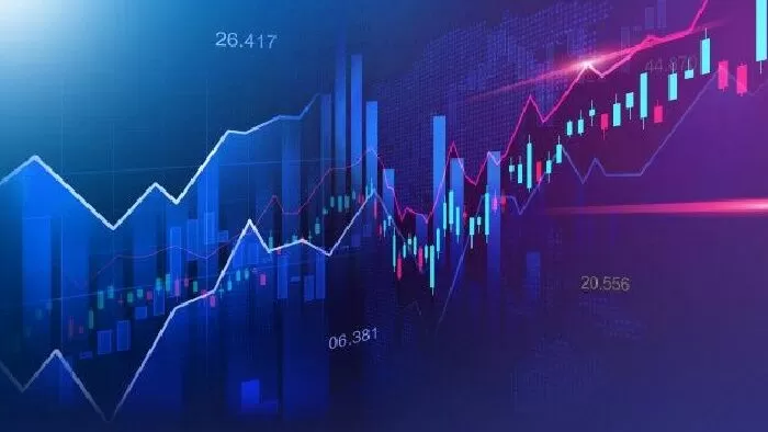 Sử dụng các chỉ số trong phân tích kỹ thuật