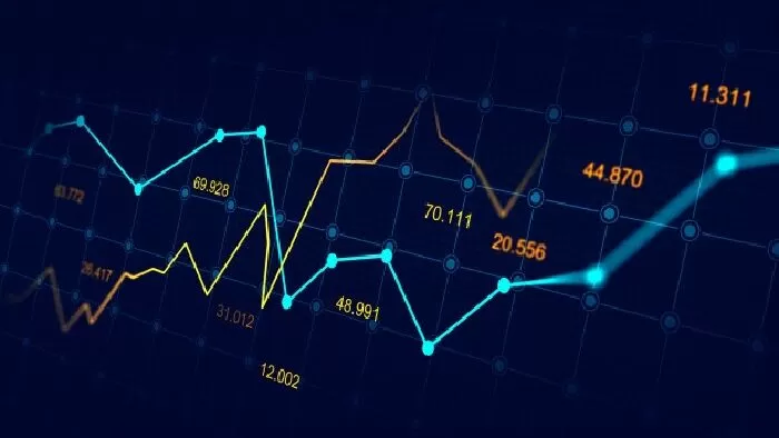 Sự khác biệt giữa chỉ báo trước và sau