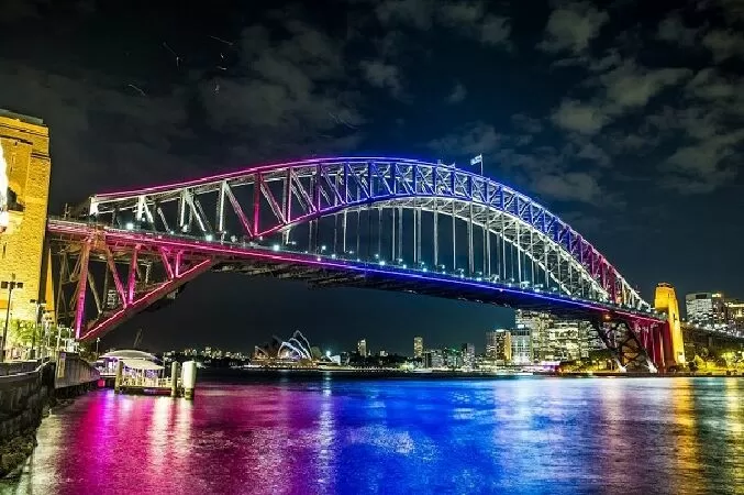 Cầu cảng Sydney, Australia