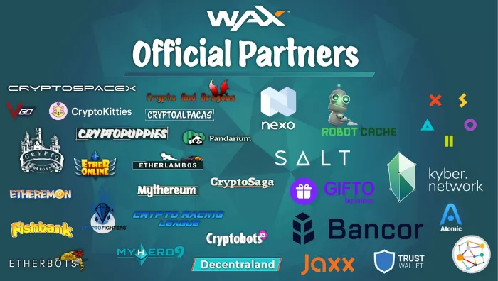WAX(WAXP)