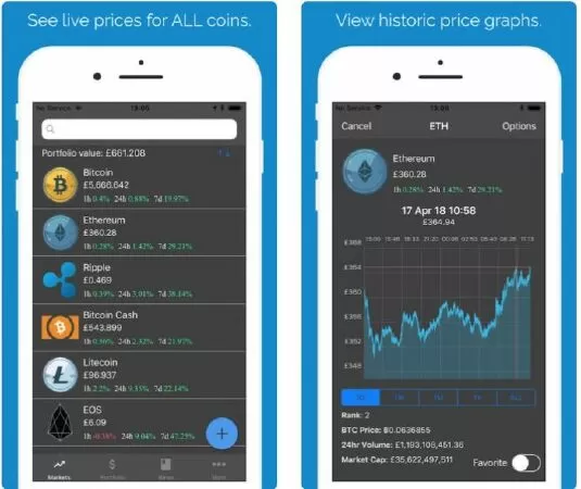CryptoTrax
