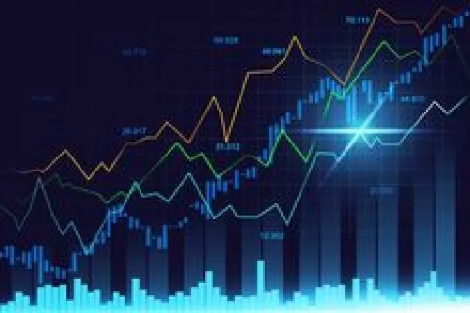 Vùng hỗ trợ và kháng cự là gì?